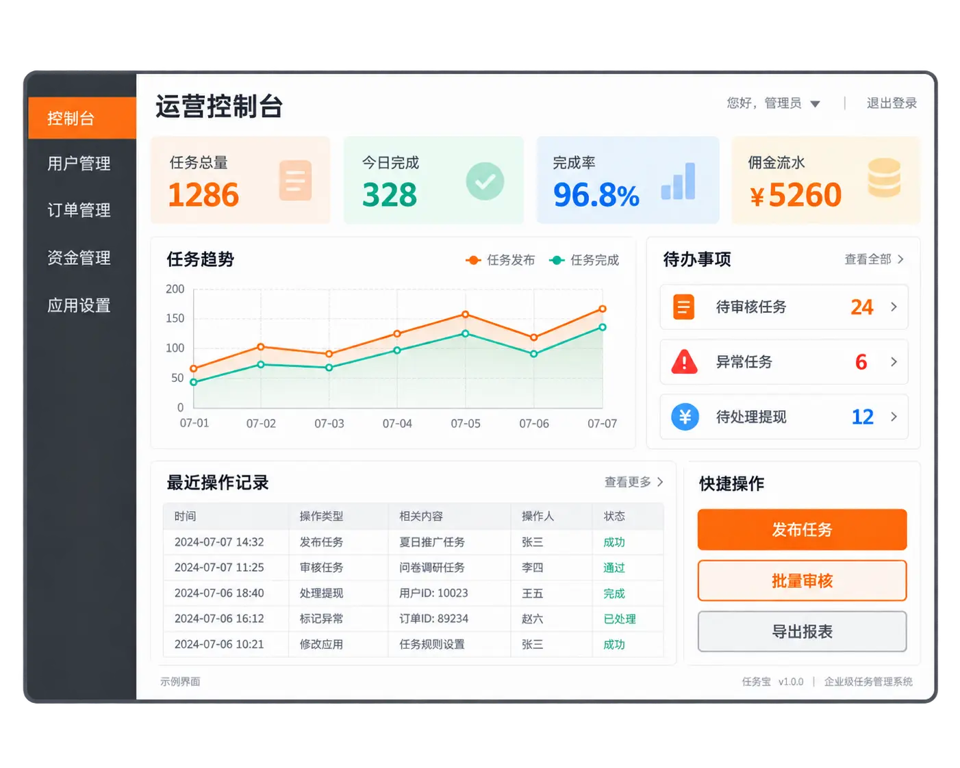 用户端